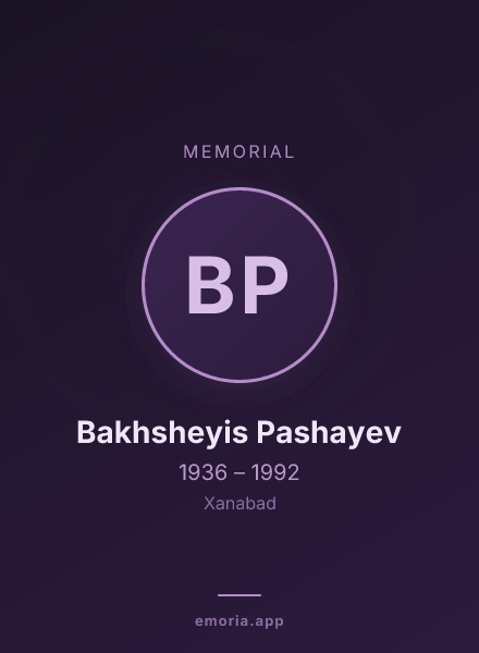 Memorial portrait of Bakhsheyis Pashayev