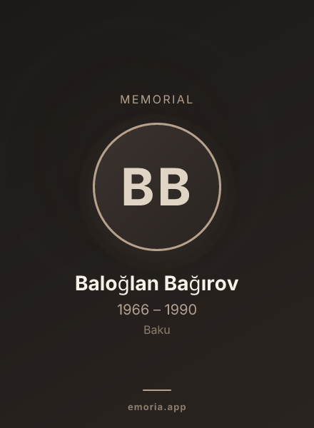 Memorial portrait of Baloğlan Bağırov