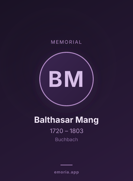 Memorial portrait of Balthasar Mang