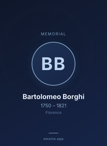 Memorial portrait of Bartolomeo Borghi