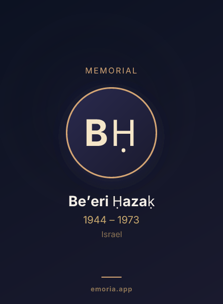 Memorial portrait of Beʼeri Ḥazaḳ