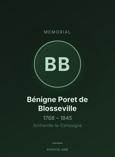 Memorial portrait of Bénigne Poret de Blosseville