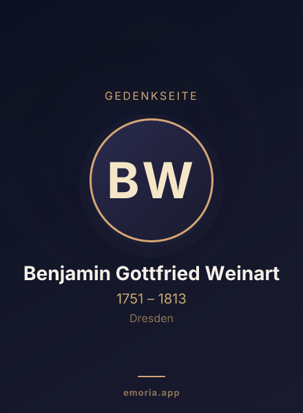 Gedenkportrait von Benjamin Gottfried Weinart