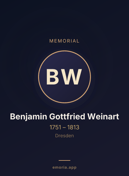 Memorial portrait of Benjamin Gottfried Weinart