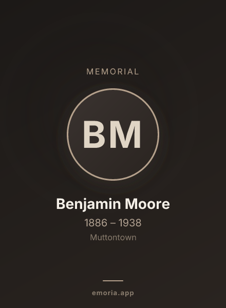 Memorial portrait of Benjamin Moore