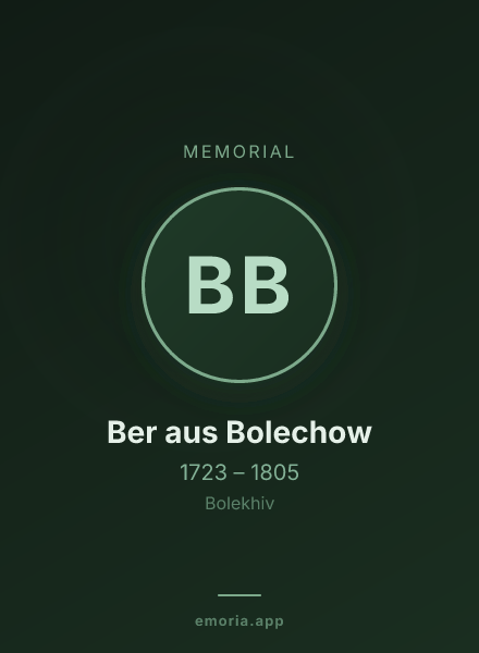 Memorial portrait of Ber aus Bolechow