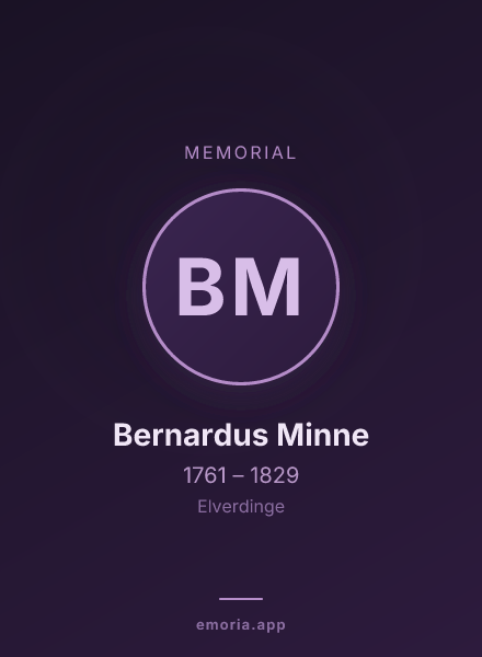 Memorial portrait of Bernardus Minne