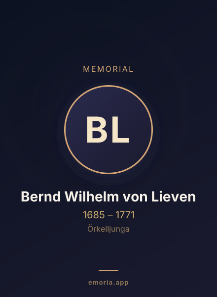 Memorial portrait of Bernd Wilhelm von Lieven