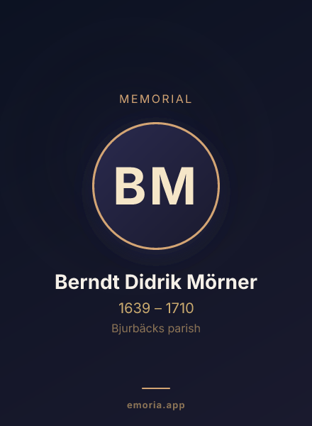 Memorial portrait of Berndt Didrik Mörner