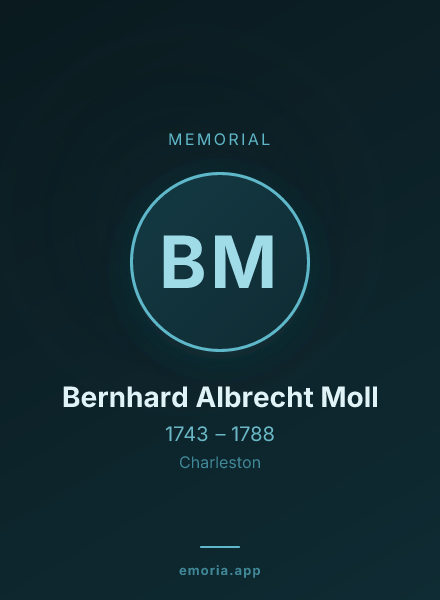 Memorial portrait of Bernhard Albrecht Moll