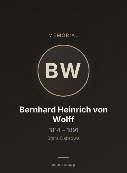 Memorial portrait of Bernhard Heinrich von Wolff