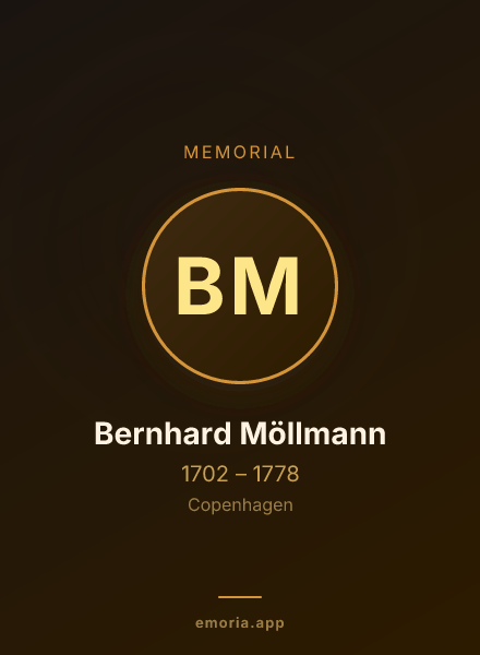Memorial portrait of Bernhard Möllmann