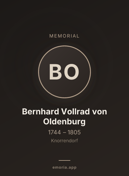 Memorial portrait of Bernhard Vollrad von Oldenburg
