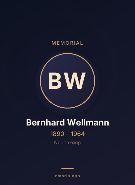 Memorial portrait of Bernhard Wellmann