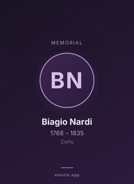 Memorial portrait of Biagio Nardi