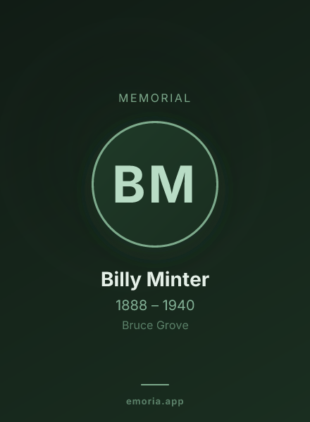 Memorial portrait of Billy Minter