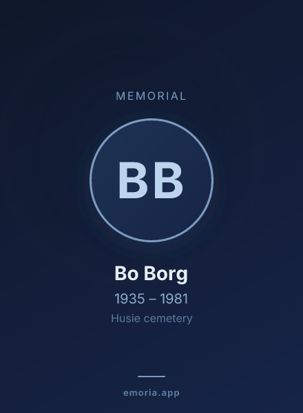 Memorial portrait of Bo Borg