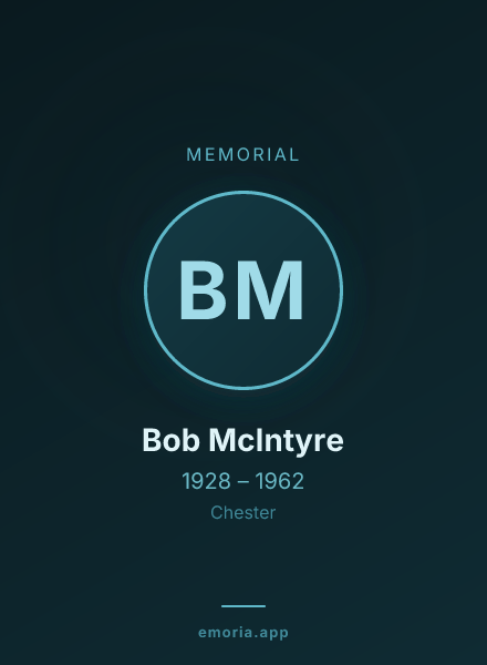 Memorial portrait of Bob McIntyre