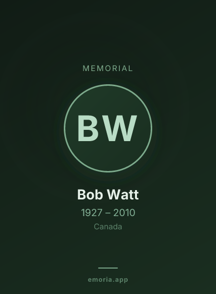 Memorial portrait of Bob Watt