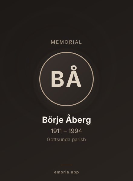 Memorial portrait of Börje Åberg