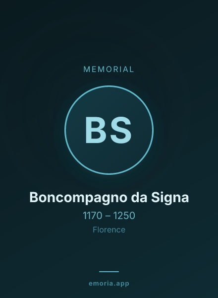 Memorial portrait of Boncompagno da Signa