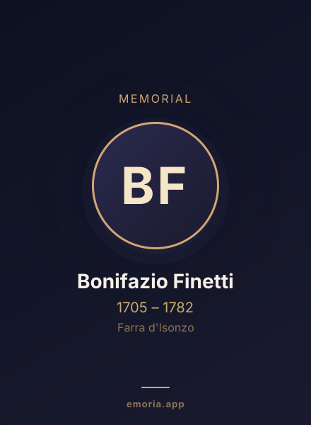 Memorial portrait of Bonifazio Finetti