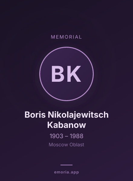 Memorial portrait of Boris Nikolajewitsch Kabanow