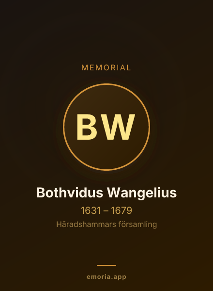Memorial portrait of Bothvidus Wangelius