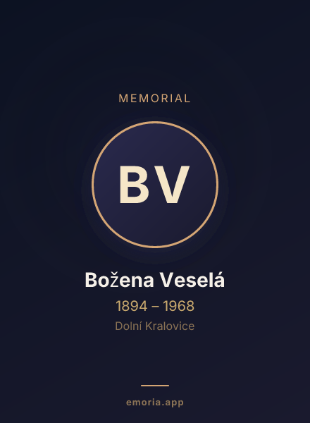 Memorial portrait of Božena Veselá