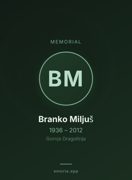 Memorial portrait of Branko Miljuš