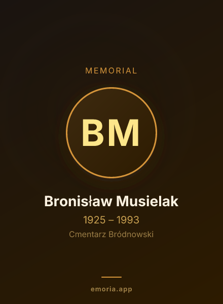 Memorial portrait of Bronisław Musielak
