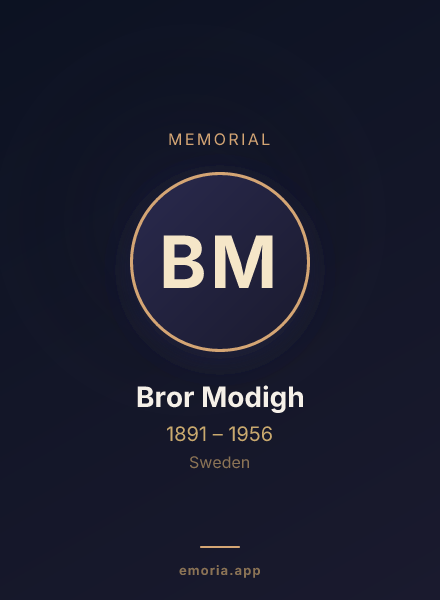 Memorial portrait of Bror Modigh