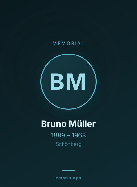 Memorial portrait of Bruno Müller