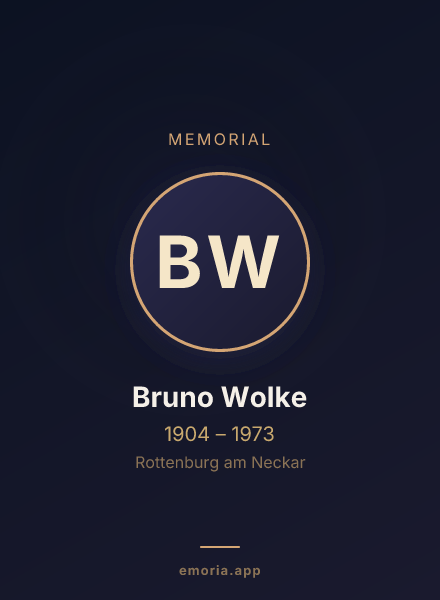 Memorial portrait of Bruno Wolke
