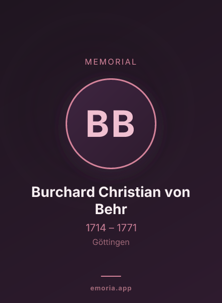 Memorial portrait of Burchard Christian von Behr