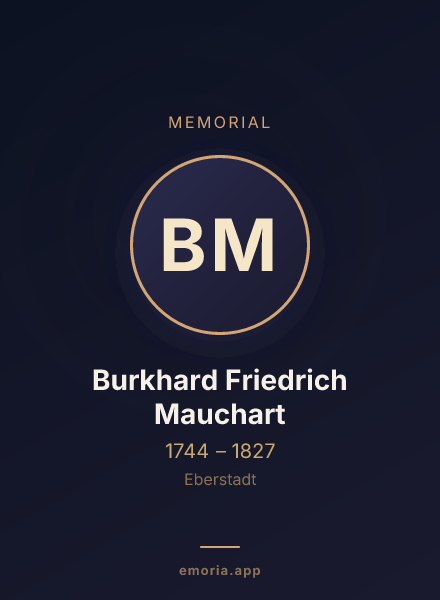 Memorial portrait of Burkhard Friedrich Mauchart