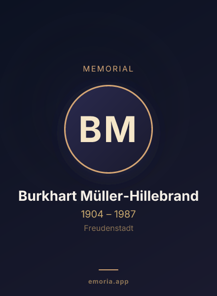 Memorial portrait of Burkhart Müller-Hillebrand