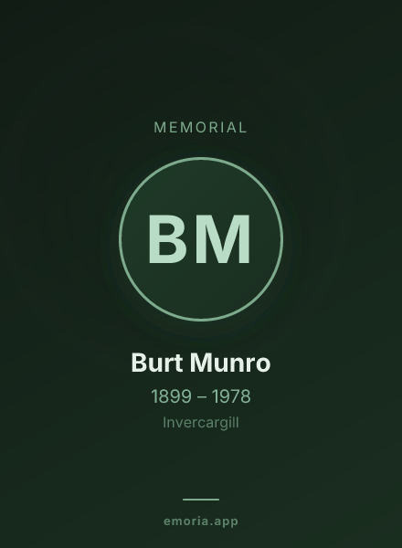 Memorial portrait of Burt Munro