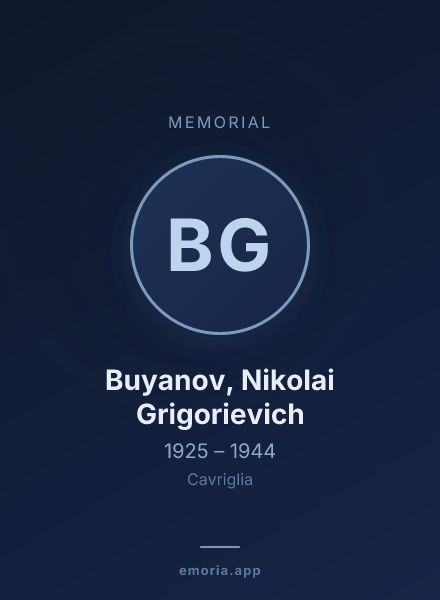 Memorial portrait of Buyanov, Nikolai Grigorievich