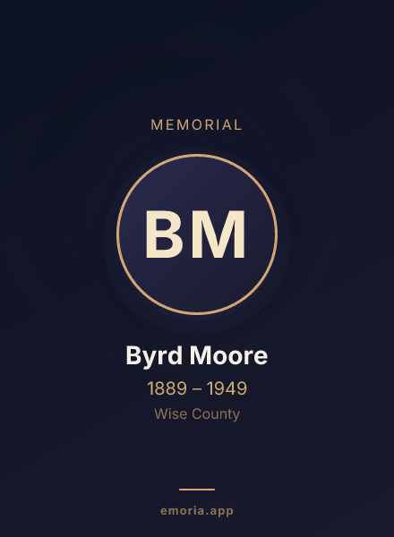 Memorial portrait of Byrd Moore