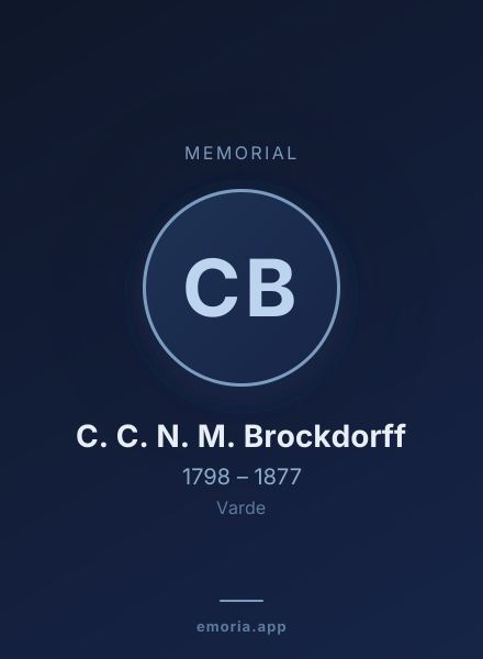 Memorial portrait of C. C. N. M. Brockdorff