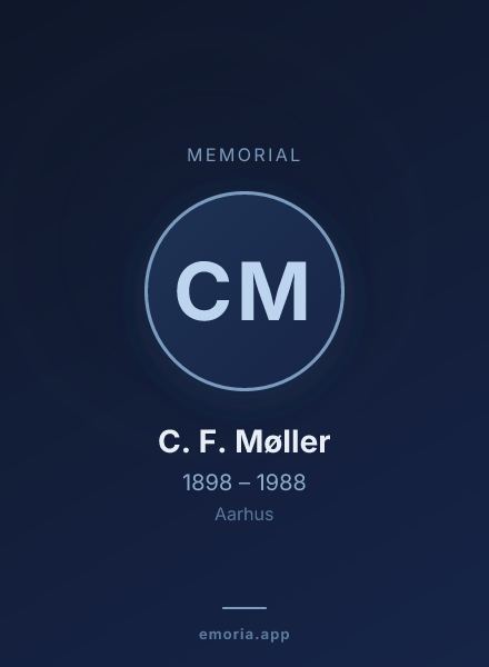 Memorial portrait of C. F. Møller