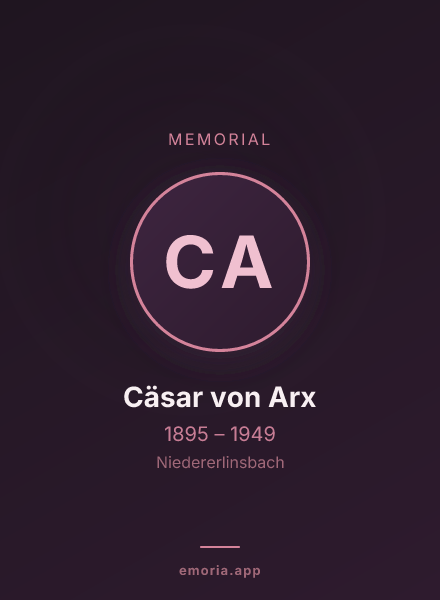 Memorial portrait of Cäsar von Arx