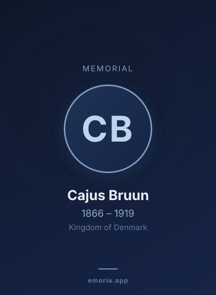 Memorial portrait of Cajus Bruun