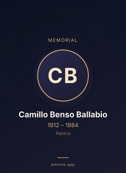 Memorial portrait of Camillo Benso Ballabio