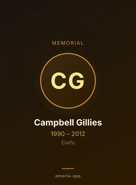 Memorial portrait of Campbell Gillies