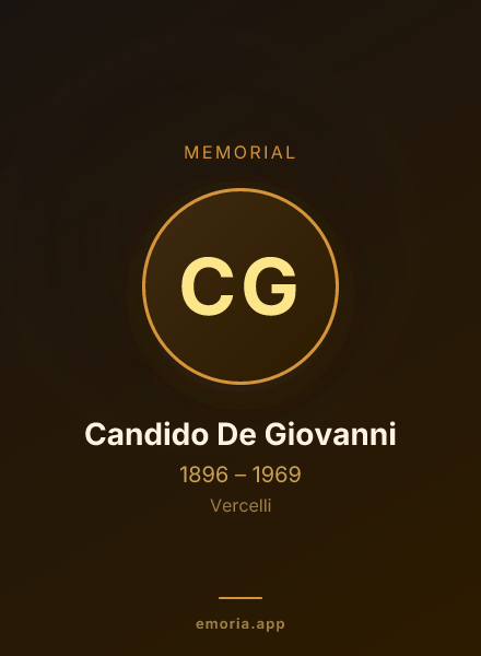 Memorial portrait of Candido De Giovanni
