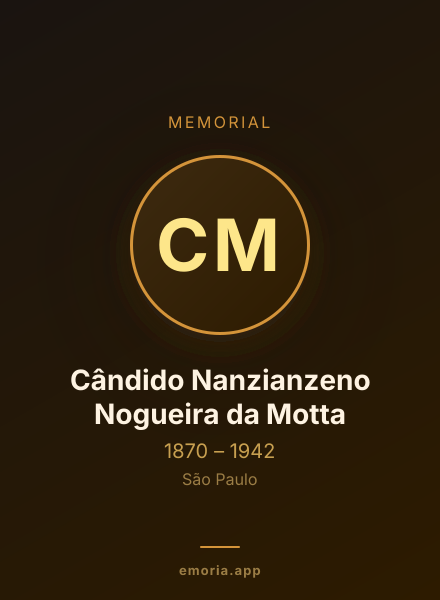 Memorial portrait of Cândido Nanzianzeno Nogueira da Motta