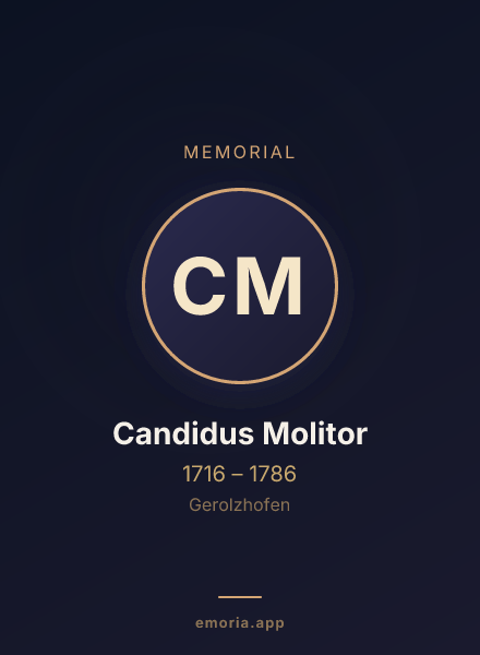 Memorial portrait of Candidus Molitor