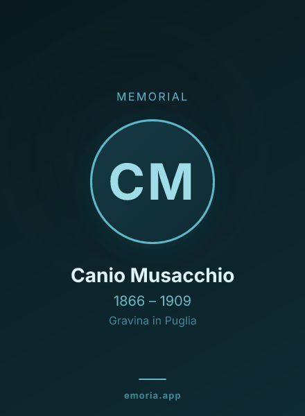 Memorial portrait of Canio Musacchio